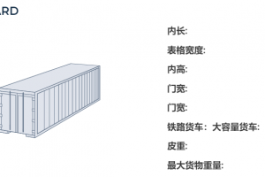 40尺柜海運(yùn)集裝箱尺寸規(guī)格，40尺集裝